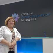 Решетникова Анна Александровна