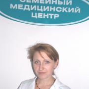 Янина Ирина Владимировна